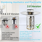 Bathroom Sink Drain Stopper, Bathroom Sink Drain Strainer - Image 2