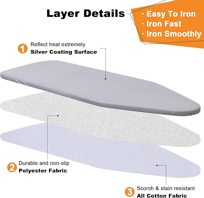 Ironing Board Cover - Image 4
