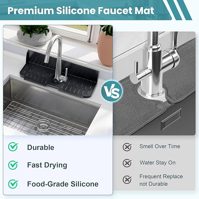 Kitchen Sink Splash Guard，Sink Draining Pad Behind Faucet，Faucet Mat - Image 7
