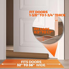 Holikme Two-Sided Door Draft Stopper Weather Stripping Window Breeze Blocker - Image 4
