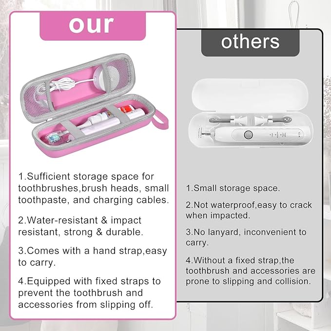 Travel Case for Oral-B/Oral-B Pro/Phlips Sonicare Electric Toothbrush - Image 8