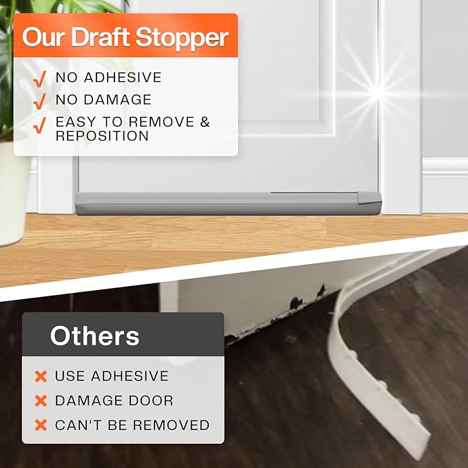 Comfyanno Under Door Draft Stopper - Image 7