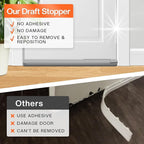 Comfyanno Under Door Draft Stopper - Image 7