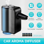 Featwell Car Air Freshener, Three Adjustable Modes Intelligent Aroma Diffuser - Image 2