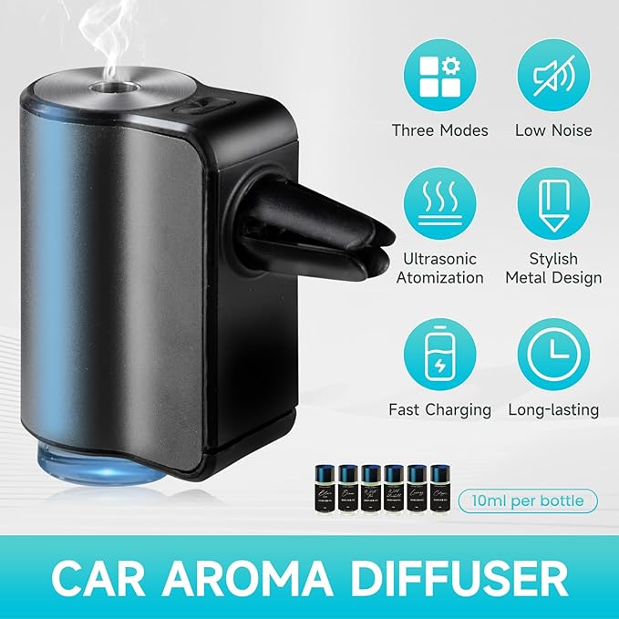 Featwell Car Air Freshener, Three Adjustable Modes Intelligent Aroma Diffuser - Image 2