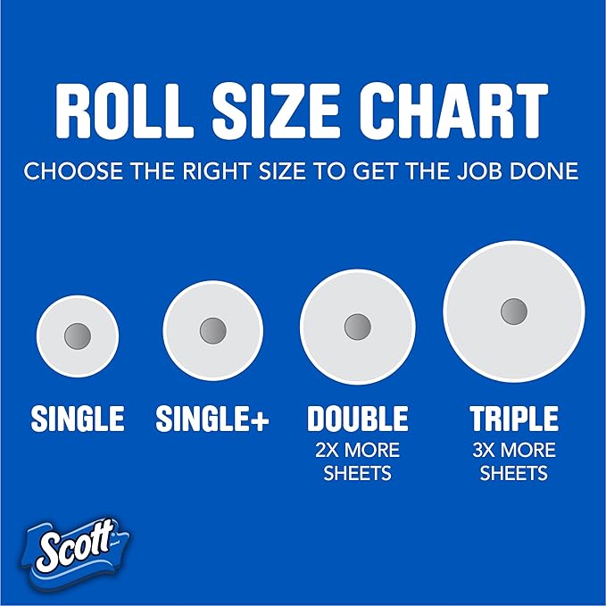 Scott Paper Towels, Choose-A-Sheet, 2 Double Rolls = 4 Regular Rolls - Image 3