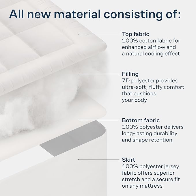Cloud-Like Queen Mattress Topper - Image 6