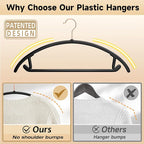 MIZGI Premium Plastic Hangers Heavyduty- Black No Shoulder Bump Suit Hangers - Image 3
