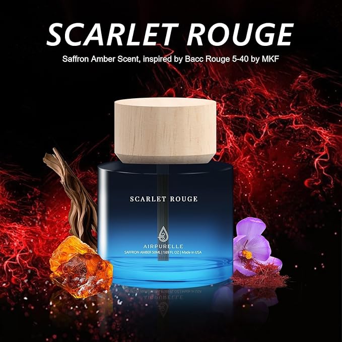 Car Air Freshener 50ML Car Air Fresheners Perfume - Image 6
