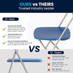 Flash Furniture Hercules Series Plastic Folding Chair - Blue - 6 Pack 650LB Weight Capacity Comfortable Event Chair-Lightweight Folding Chair - Image 6
