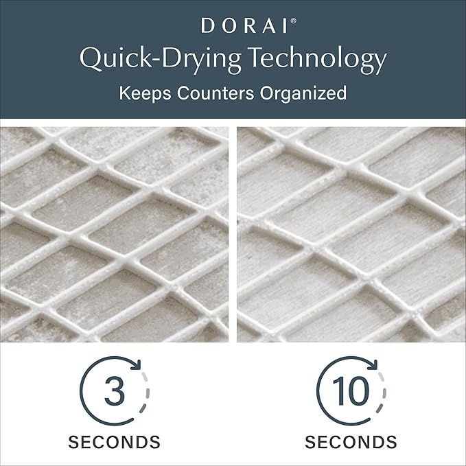 Dorai Home Collapsible Dish Drying Rack and Stone Pad – Foldable Rack - Image 2