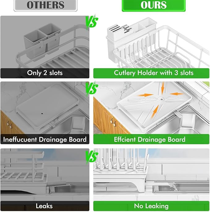 Dish Drying Rack - Image 3