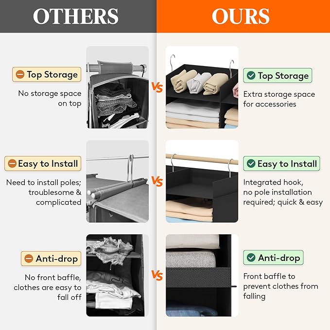 Lifewit Dual-Row Shelf Hanging Closet Organizer and Storage, Clothes Shelves - Image 5