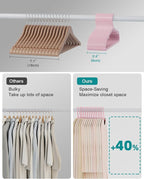 80 Pack Clothes Hangers, Non Slip Plastic Coat Hangers, Space Saving, Heavy Duty - Image 7