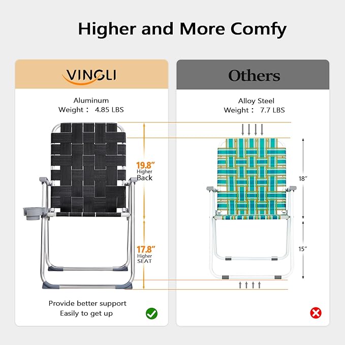 VINGLI Aluminum Patio Lawn Chairs Folding Set of 2 with Detachable Cup Holder, Webbed Beach Chair Folding Chair Outdoor Portable Camping Chair for Yard, Garden - Image 5