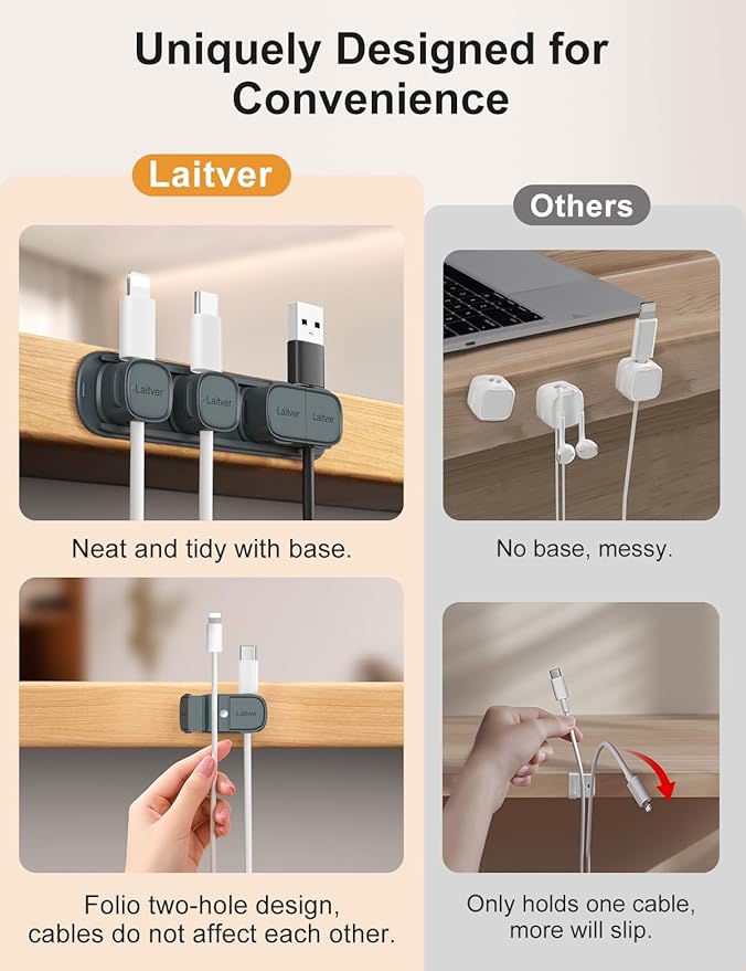 6 Pack Magnetic Cable Clips, Laitver Cord Organizer Holder Strong Adhesive Desk - Image 3