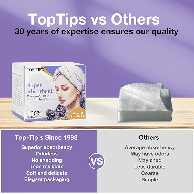 Disposable Face Towels, Biodegradable Soft & Skin Friendly Face Towelettes - Image 6