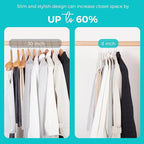 HOUSE DAY Premium Velvet Hangers 50 Pack, Non-Slip Flocked Felt Hangers - Image 4