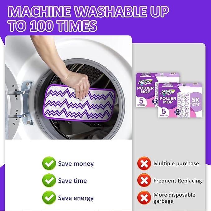 Reusable Mop Refills Pads for Swiffer PowerMop - Image 4