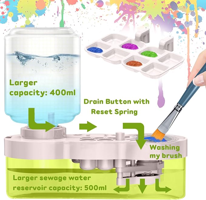 New Paint Brush Cleaner Tool, Brush Rinser Cup Painting Running Water - Image 4