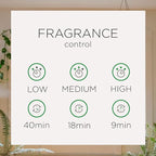 Air Wick Automatic Air Freshener Spray Starter Kit, Fresh Linen, Air Freshener - Image 4