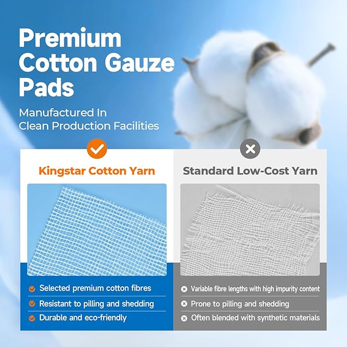 100Pcs Sterile Gauze Pads 3x3 Inch 12-Ply, 100% Cotton 3x3 Soft Gauze - Image 4
