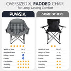 Oversized Camping Chairs for Adults - Heavy Duty Padded Outdoor Folding Lawn XL Camp Chair with Cup Holder Cooler Pockets for Outside Sports Beach Fishing Garden Portable Supports 500lbs, Grey - Image 7