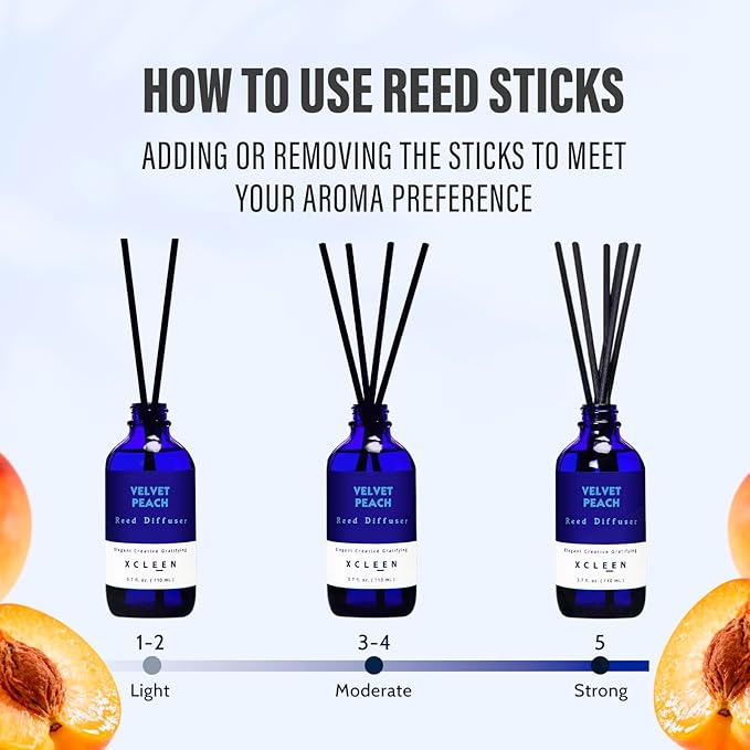 Reed Diffuser Set, Velvet Peach Scent Fragrance Oil Diffuser, Reed Diffusers - Image 4