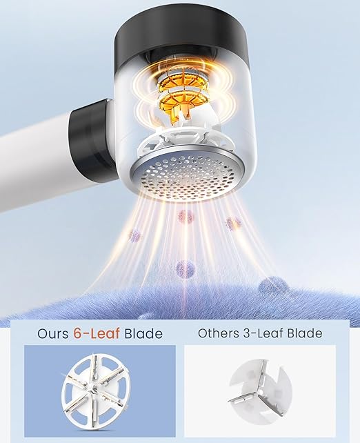 BEAUTURAL Fabric Shaver and Lint Remover, Rechargeable Electric Sweater Shaver - Image 3