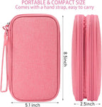 Electronic Accessories Case, Electronics Organizer Pouch Bag, Portable Travel - Image 2