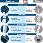 Rerishom Door Security Bar, Door Stoppers Security bar, Heavy Duty Door Lock - Image 5