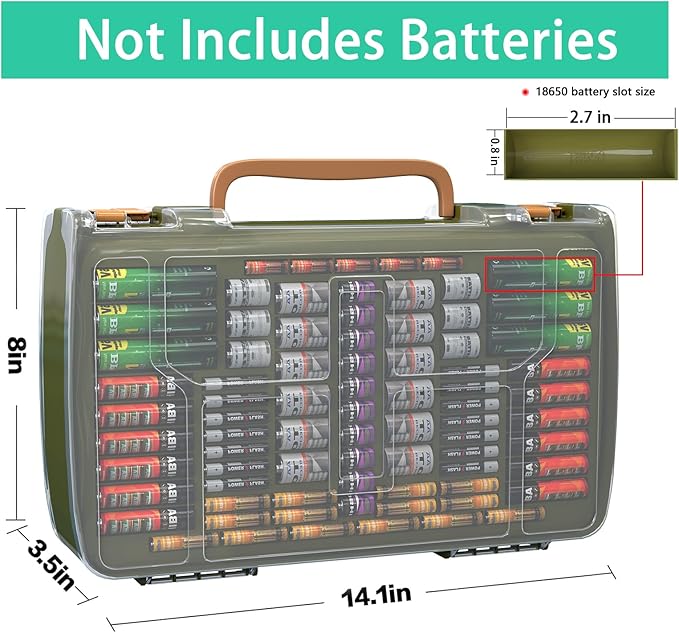 ALCYON Battery Organizer Case - Image 6