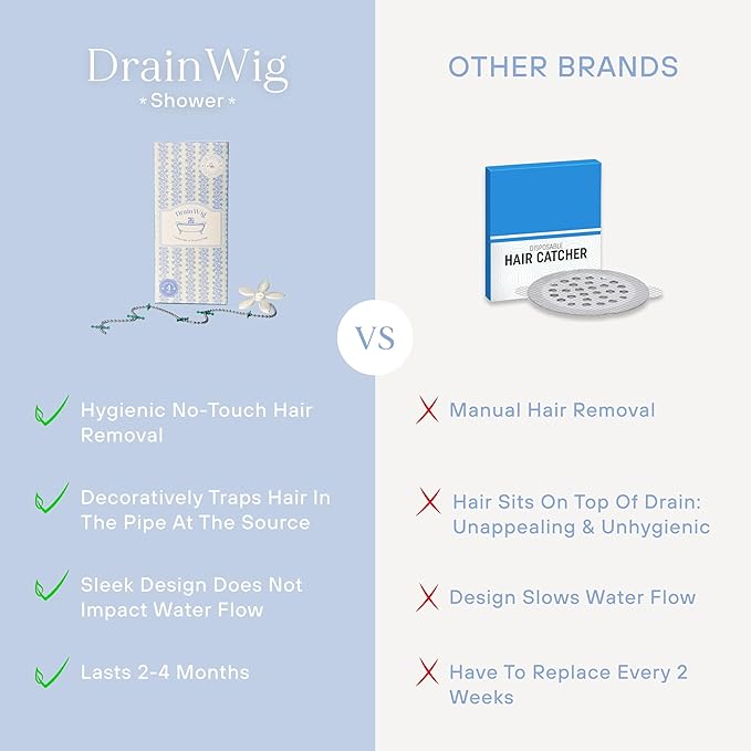 DrainWig Shower Drain Hair Catcher – Disposable White Flower – No-Touch Hair - Image 5
