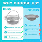 Sink Drain Strainer, Suitable for Most Sink Drains, Anti Clogging - Image 5