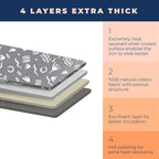 Ironing Board Cover and Pad Extra Thick Heavy Duty Padded Multiple Layers - Image 2