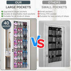 40-Pocket Over the Door Shoe Organizer - Image 2
