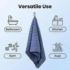4PCS Blue Microfiber Hand Towels - Image 2