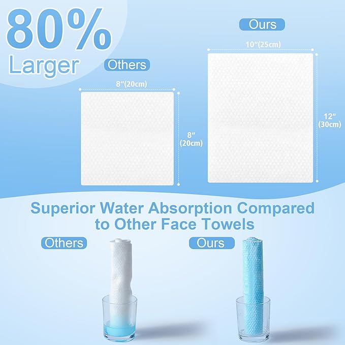 GRANNY SAYS Disposable Face Towel, Face Towelettes Disposable Biobased - Image 4