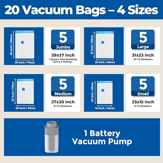 ETENWOLF 20 Pack Vacuum Storage Bags - Image 6
