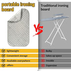 Sukh 1Pcs Magnetic Ironing Mat Blanket - Image 3