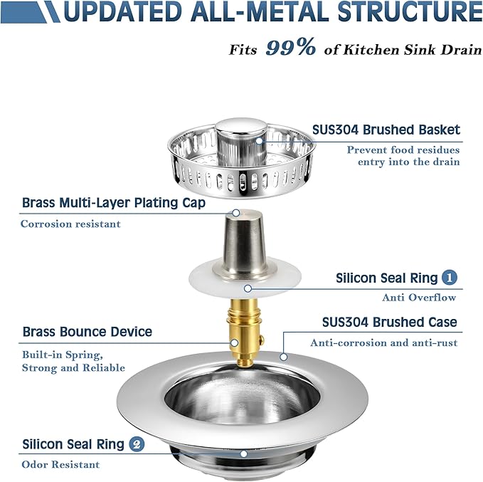 Kitchen Sink Drain Strainer 2 Pack, 304 Stainless Steel Pop Up Sink Stopper - Image 3