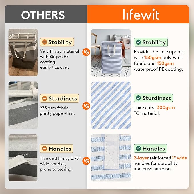 Lifewit 2 Pack Laundry Hamper Large Collapsible Laundry Baskets, Freestanding - Image 3
