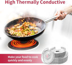 50PC COZZIVITA Round Electric Stove Burner Covers - Image 4