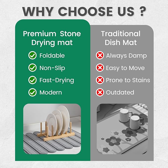 Large Stone Dish Drying Mats for Kitchen Counter, Instant Drying Pad, Fast - Image 4