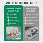 Large Stone Dish Drying Mats for Kitchen Counter, Instant Drying Pad, Fast - Image 4