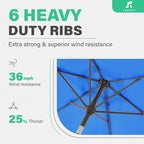JEAREY 7.5FT Patio Umbrella Outdoor Market Umbrella with 6 Sturdy Ribs, Push Button Tilt/Crank Table Umbrella for Garden, Deck, Backyard and Pool, Royal Blue - Image 9