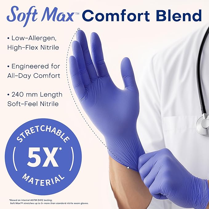 Medical Soft Max™ Nitrile Exam Gloves, Powder-Free Latex-Free Food Safe Clean - Image 3