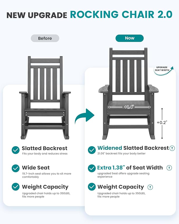 SERWALL Oversized Outdoor Rocking Chair Set of 4, HDPE Rocker for Adults, Patio Rocking Chairs for Porch, Grey - Image 5