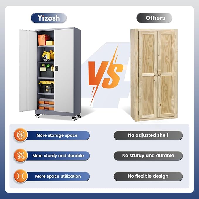 Yizosh Metal Garage Storage Cabinet with Locking Doors and Adjustable Shelves,- 75" Rolling Steel Tool Cabinet for Home Office,Garage,Warehouse - Image 6
