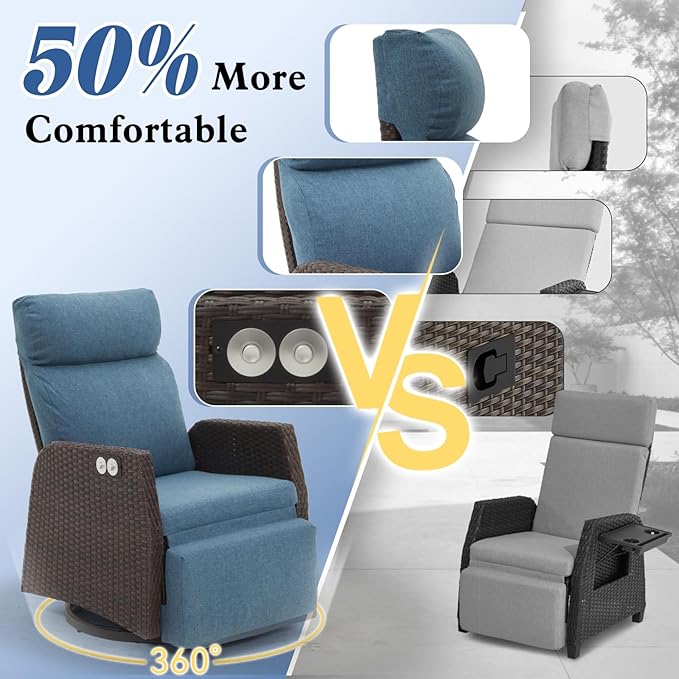 Adjustable Outdoor Recliner Chair with Independent Backrest & Footrest, Patio Swivel Recliner Chair, Wicker Reclining Patio Chair w/Flip-Up Table, 155° Lay Flat Chaise Lounge, Blue, 2PCS - Image 5
